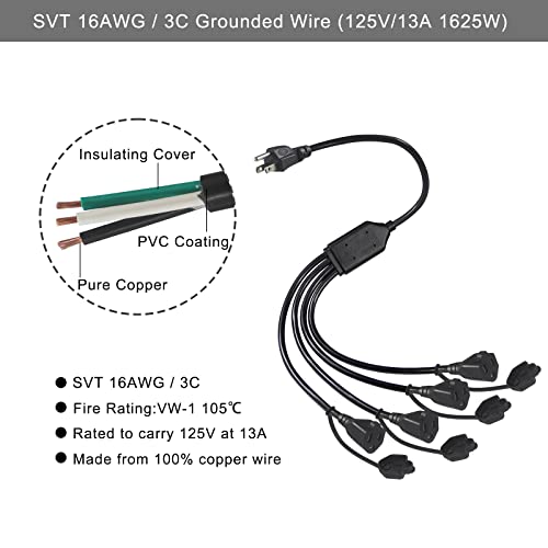 Kuncan 4-Outlet Power Splitter Cord - 3 Prong 1 To 4 Way Male To Female Multi Plug Adapter, 1.5Ft 16Awg 13A Y Style Extension Cord With Outlet Cover For Computer, Led Stage Light (Black 1-Pack) #TOP1