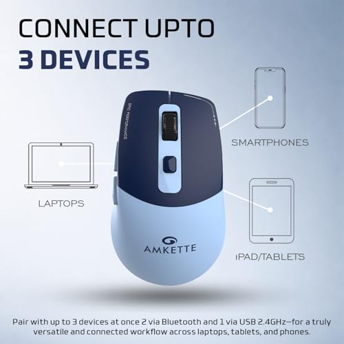 Image of Amkette Epic S Rechargeable Wireless Mouse /Bluetooth Mouse |2 BT + 2.4GHz | Up to 3200 DPI Instant S201 Sensor | 500mAh Type-C Charging, 40H Battery | Silent Huano Switches |6 Buttons Compact Mouse