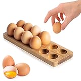 🥚【Problema de tamaño】No querrás que sea demasiado grande, no cabe en la nevera. No quieres ser demasiado pequeño, ni siquiera caben 12 huevos. El tamaño es de 25 x 11 x 3 cm.