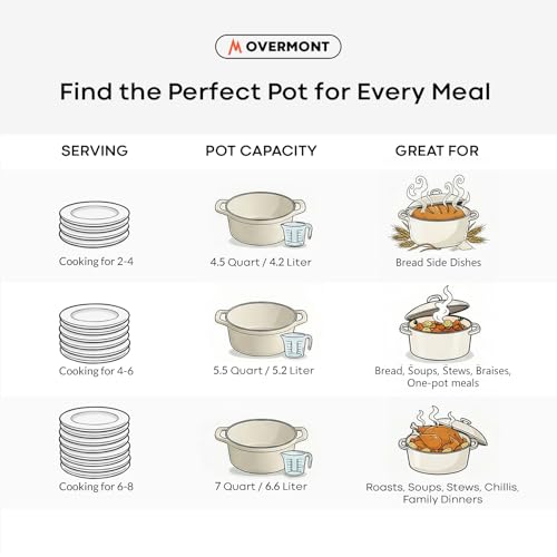 Image of Overmont Enameled Cast Iron Dutch Oven - 5.5QT Pot with Lid Cookbook & Cotton Potholders - Heavy-Duty Cookware for Braising, Stews, Roasting, Sourdough Baking White