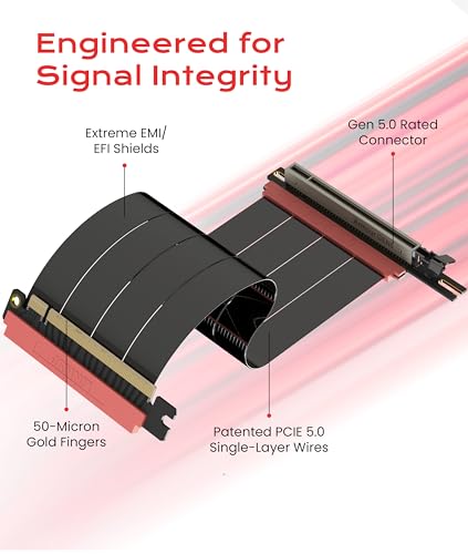 Image of LINKUP PCIE 5.0 Riser Cable | for Vertical GPU Mount | ITX Reverse Left Angle | Graphics Card GPU Ready | Usable with PCIe 4.0 & RX 9070 / RTX5090 | 24cm (Total Length: 27cm)