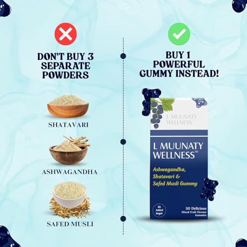 Image of Daily Wellness Ashwagandha Gummies for Men & Women | Stress Relief, Energy & Vitality Support | Mixed Fruit Flavor | No Added Sugar | Vegan | Gluten free | 30 Gummies | Ashwagandha, Shatavari & Safed Musli