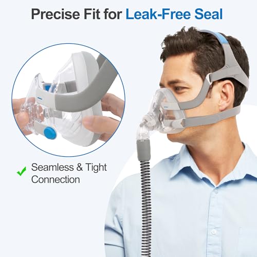 Image of Fabric Cushion for Airfit F20 & for Airtouch F20 (M) - 2 Pack Full-Face Cushion for F20 Mask Medium, IBEET Innovative CPAP Fabric-Silicone Hybrid Cushion Replacement - Gray /General