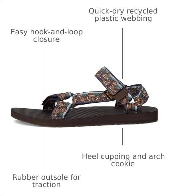 Image of Teva Men's Original Universal Sandal