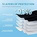 akgk KN95 Face Mask 50 PCS, Breathable Protection Masks, Individually Wrapped, 5-Ply KN95 Black Masks, Cup Dust Safety Masks