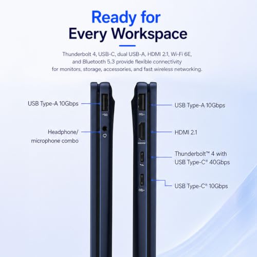 HP OmniBook X Flip 14" Next Gen AI 2-in-1 Laptop | 2K Touchscreen | Intel Core Ultra 5 226V | 16GB DDR5 RAM | 2TB SSD w/WOWPC 500GB External HDD | Win 11 | Backlit Keyboard | for Work & Creativity - image 8