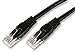 Pro Signal Cat5e RJ45 Ethernet Patch Lead, 15m Black