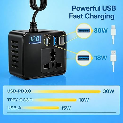 Image of 200W Car Power Inverter with 2 USB Ports (18W & 15W QC3.0), 1 USB-C 30W PD, and 2 AC Universal Outlets | 12V DC to 220V AC Converter for Laptop, Phone, and Electronics Charging