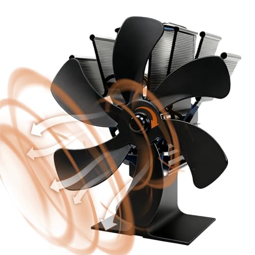 bergxperten kimeo PoêleBoost | Ventilateur pour poêle à bois silencieux | Diffusion de chaleur efficace – Diffusion Homogène de la Chaleur, Sans Électricité, Compatible Poêles à Bois et Cheminées