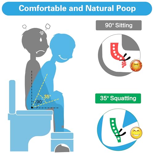 Toilet Poop Stool, 7\" Height Squatting Poop Foot Stool, Plastic Portable Bathroom Non-Slip Potty Step Stool, Stable Healthy Toilet Assistance Step Stool