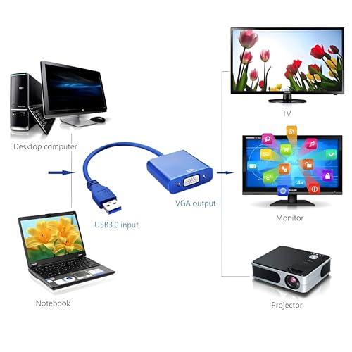 Image of USB 3.0 to VGA Interface Adapter ; USB3.0 to 15 Pin VGA Female Converter Adaptor