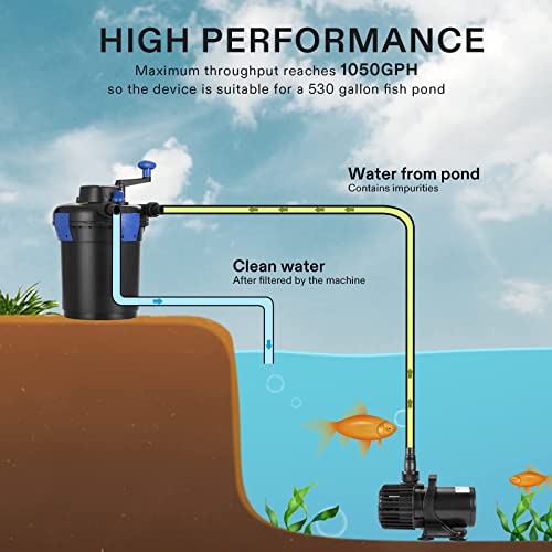 Vivogrow VGPF-1100 Bio Pressure Pond Filter thumb #4