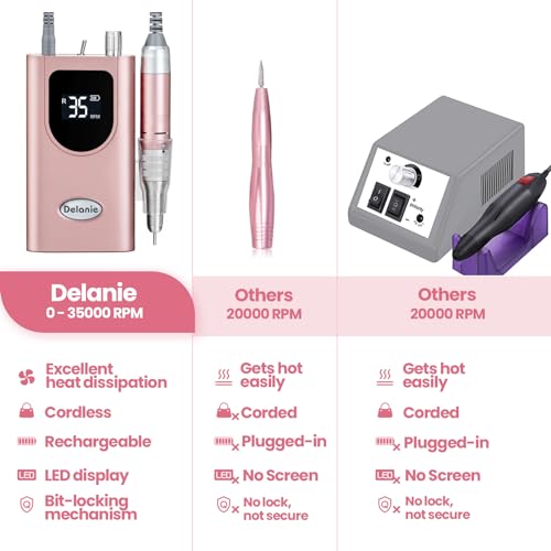 Delanie Electric Nail Drill Professional High Torque 35000 RPM, Rose Gold Alternate view