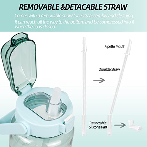 Half Gallon Water Bottle with Sleeve & Straw & Time Marker- 64 OZ Motivational Water Bottle to Drink Leakproof Sport Water Jug Reusable Neoprene to Keep Women Men Drink Enough Water Daily - Thumbnail 7