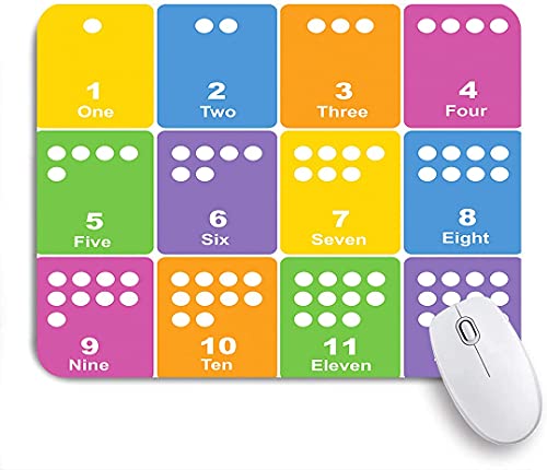 Cojín de ratón cuadrado, actividad colorida de la actividad de los niños Cover