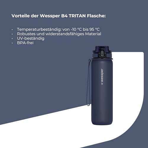 Wessper Trinkflasche 500ml Active Max, Tritan Sportflasche mit Zeitmarkierung BPA-frei, Auslaufsicher Wasserflasche für Sport Fahrrad Wandern Schule Kinder - Blau