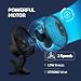 Imagen de NEXAIR Ventilador portátil de computadora o clip de 6 pulgadas con dos velocidades silenciosas