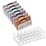Money Tray Compatible with Monopoly-7 Slots,Clear Acrylic Money Organizer, Banker Tray Compatible with Monopoly Accessories(2Pack,Trays Only)