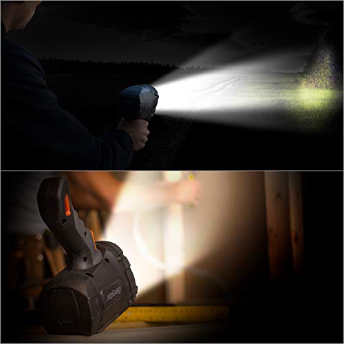 Lanterna de LED ENERGIZER HC-600, IPX4 resistente à água, super brilhante de LED Spotlight, resisten
