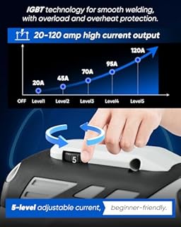 Saker Portable Electric Welding Machine,110V Portable Welder Handheld with IGBT Inverter 5 Variable Current Adjustment, ARC Welder Gun, Fits for 3/32" Wire Rods (Grey)