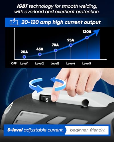 Saker 120A Portable Welding Machine