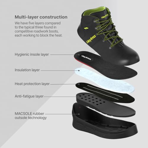 HexArmor Asphalt Work Safety Boots, 572°F Heat, Anti-Shock, Slip, Water-Resistance2