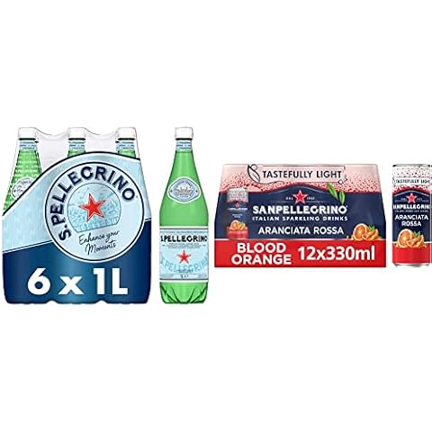 San Pellegrino Sparkling Water and Blood Orange Drink Cover