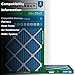 Filterbuy 20x30x1 Air Filter MERV 13 Optimal Smoke & Allergy Defense (2-Pack), Electrostatic Pleated HVAC AC Furnace Filters Replacement, Made in USA (Actual Size: 19.63 x 29.63 x 0.75)