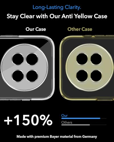 Image of Jkobi Lifetime Anti-Yellow MagSafe Compatible Clear Back Cover Case for Realme 13 Pro | 13 Pro Plus (Sleek Hard Crystal | Shockproof and Camera Protection)