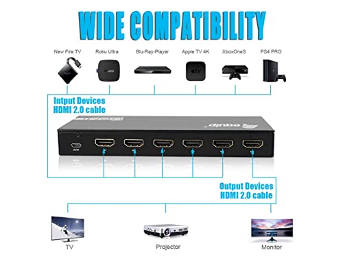 Interruptor HDMI 2.0 EQUIP 332726 negro para optimizar tus cables 3