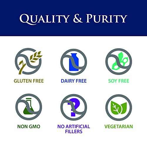 Enzyme Science™ Telomere Pro™, 30 Capsules – Supports Cellular Health, Energy Production, And Healthy Aging – Formulated With Vitamin D3, Rhodiola, And Astragalus – Natural Telomerase Supplement #TOP3