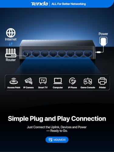 Image of Tenda 8 Port Gigabit Ethernet Switch, Desktop Ethernet Splitter | Unmanaged Network Hub, Plug & Play, Wall-Mount, Fanless Quiet, for Ethernet Cable, Router, PC, NAS (SG108)