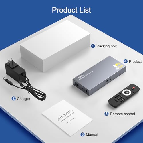 Image of HDMI Video Wall Controller 2X2,4K x 2K HD Display,180 Degree Rotate, 8 Splicing Modes 2x2,1x2,1x3,1x4,2x1,3x1,4x1, Input 4K and Output 1080P, Streaming Media Video Device