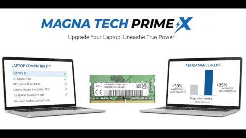 Image of High-Performance 8GB DDR4 RAM Laptop 3200MHz SODIMM 1Rx8 | DDR4 RAM Compatible with SK hynix HMA81GS6CJR8N-XN | 3-Year Warranty