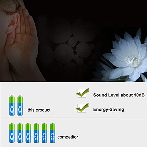 Laigoo Analog Alarm Clock For Bedrooms, 4.3 Inch Non-Ticking Vintage Alarm Clock Desk/Bedside Clock Round Travel Alarm Clock With Snooze & Nightlight Function For Home/Bathroom/Office(Gold) #TOP4