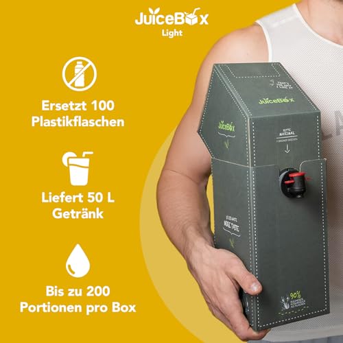 JuiceBox Sirup Light - 2 Liter ergeben 52 Liter antrinkfertiges Getränk, langanhaltend, pflanzenbasiert… – Ansicht 3