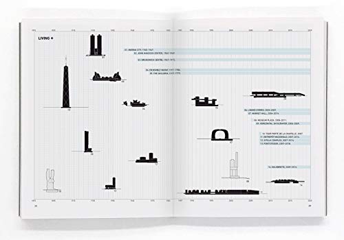 50 Hybrid Buildings - Catalogue On The Art Of Mixing Uses