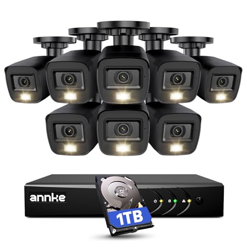 ANNKE 8-camera wired security system