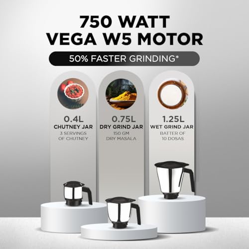 Preethi Prime Mixer Grinder for Kitchen I 3 Jars | 750 Watt | 5 year Motor warranty | Lifelong free service |Green (MG-286)