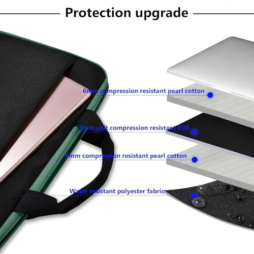 Image of Hseok Laptop Sleeve 13-14 Inch Case Briefcase Compatible with MacBook Neo Pro 14 M5 /M4 /M3 /M2 /M1, All Models 13.3 Mac Air /Pro, XPS 13 14, Most Popular 13 inch-14 inch Notebooks,BK01GR01