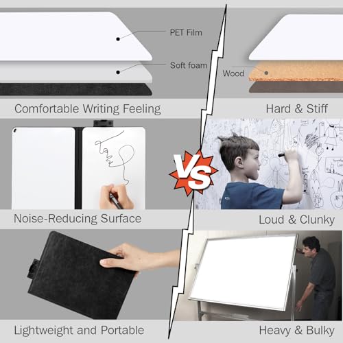 8.4" x 6" Portable White Board Dry Erase Notebook, PU Leather Shell Double Sided Folding Whiteboards with 3 Pens, Small Travel Dry Erase Board for Study, Meeting, Planning,doodling,Gift for Child — view 4