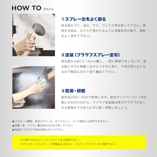 Holts ホルツ ペイント塗料 プラサフスプレー グレー MH11004