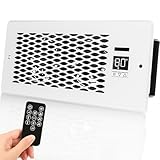 KHEOED Built-in Register Booster Fan with Cover for Air Heat Vent with Fan, Fits 4'x10' Duct/Ceiling/Floor Vents, Improves AC & Heating/Cooling, Quiet 10-Speed Household/Bedroom Ventilation