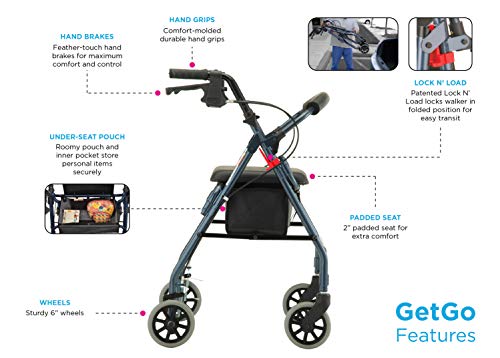 Nova Medical Products Getgo Petite Rollator Walker For Height 4’0” - 5”4”, Blue, 1 Count #TOP4