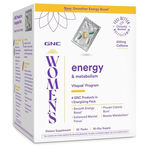 GNC Women's Energy and Metabolism Vitapak Program (1 Monthly Supply) Cover