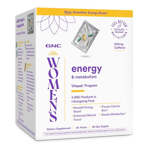 GNC Women's Energy and Metabolism Vitapak Program, Clinically Backed Multivitamin