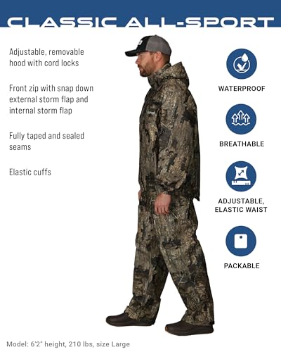 Image of frogg toggs All Sport Camo Rain Suit