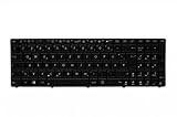 Tastatur mit DE (deutsch) Layout inkl. Nummernblock