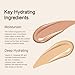 Mushroom Head Air Cushion BB Cream, Lasting Concealer Foundation for Older Women,Moisturizing Nude CC Cream Makeup, Even Skin Tone Makeup Base Primer-Natural Beige