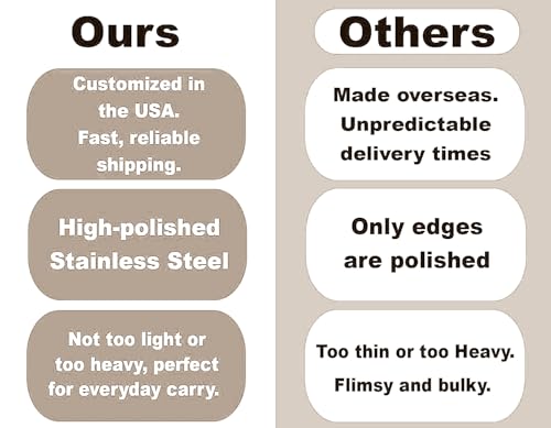 Qina C. Custom Engraved Medical Alert Necklace Stainless Steel ID Tag Emergency ICE Med Jewelry Pendant Personalized Men Women2